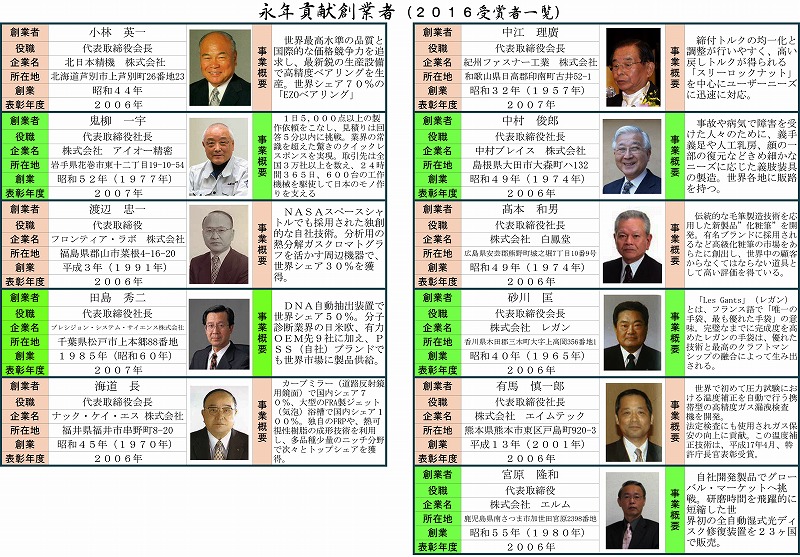 2016.06.14　熊本日日新聞