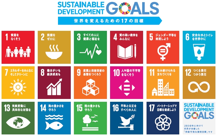 SDGs（エス・ディー・ジーズ）について