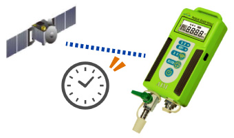 The device time at the measurement is correct by GPS.