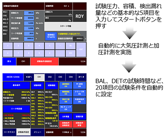 試験条件自動設定機能