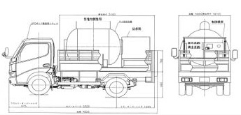 3トン車