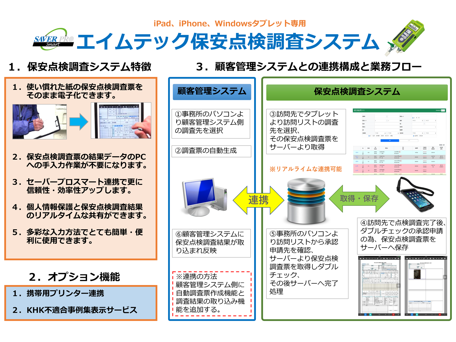 保安点検調査システム