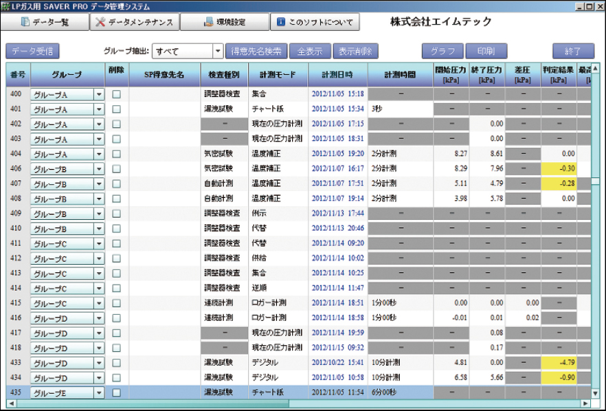 データ管理ソフト