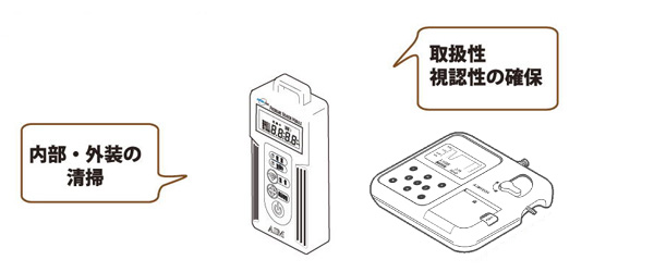 操作性の回復